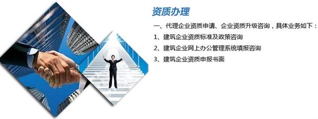建筑資質(zhì)與安全許可高效代辦 企業(yè)快速合規(guī)的優(yōu)選服務解析