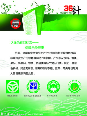 綠色未來 環保展板設計圖與模板的創新應用